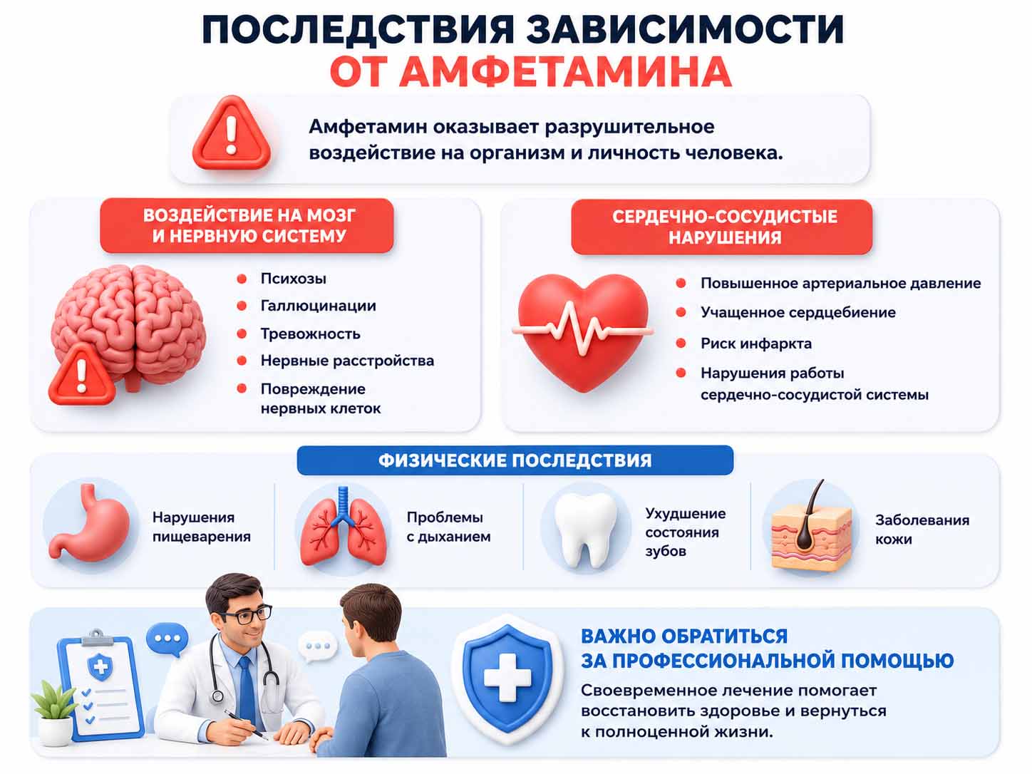 Инфографика с важной информацией